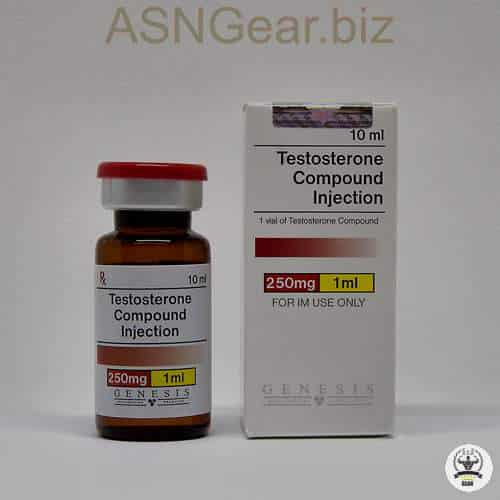 genesis testosterone compound